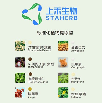 常春藤提取物中的常春藤皂苷對(duì)彈性蛋白酶和透明質(zhì)酸酶有抑制作用 上禾生物